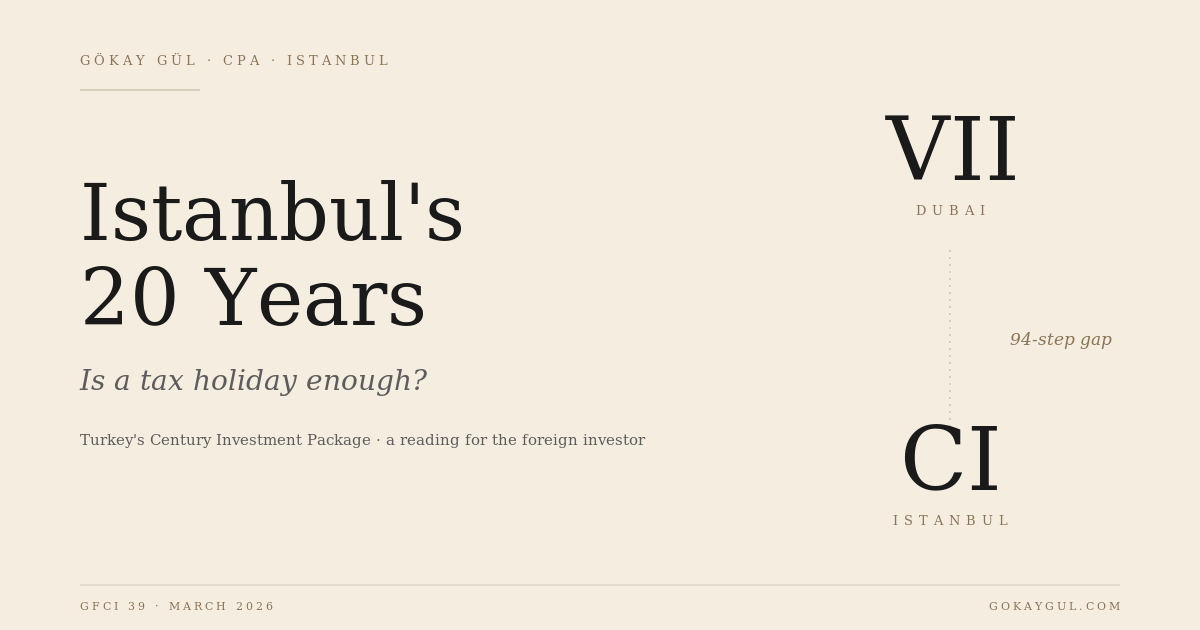 Istanbul's 20 Years: Is a Tax Holiday Enough?