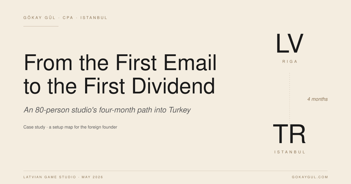 A Foreign Game Studio's Journey into Turkey: From the First Email to the First Dividend